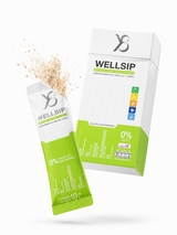 WELLSIP Body Reset Drink (รูดซิป)